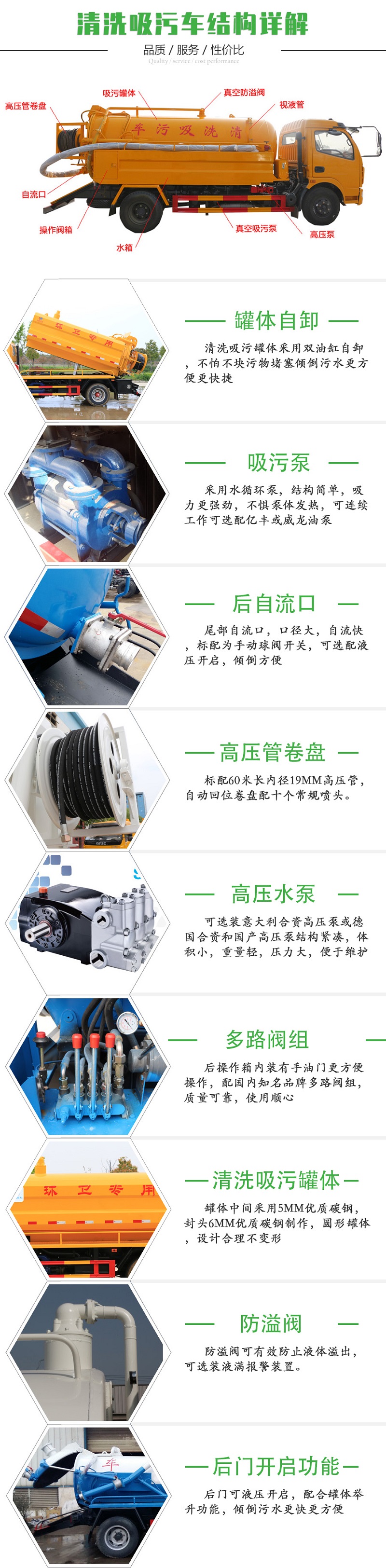 RLQ5250GQWZ6  重汽豪沃后双桥清洗吸污车 -