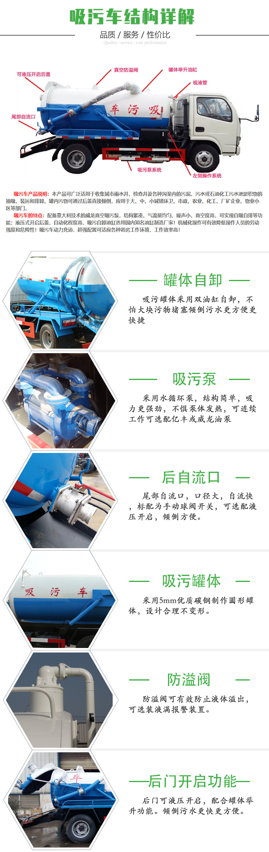 东风天锦清洗吸污车